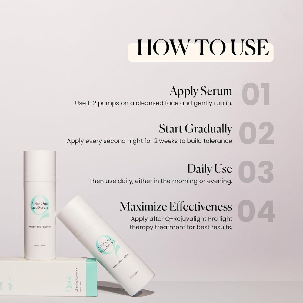 Selvine™– Multi-Active Hydration & Renewal Serum